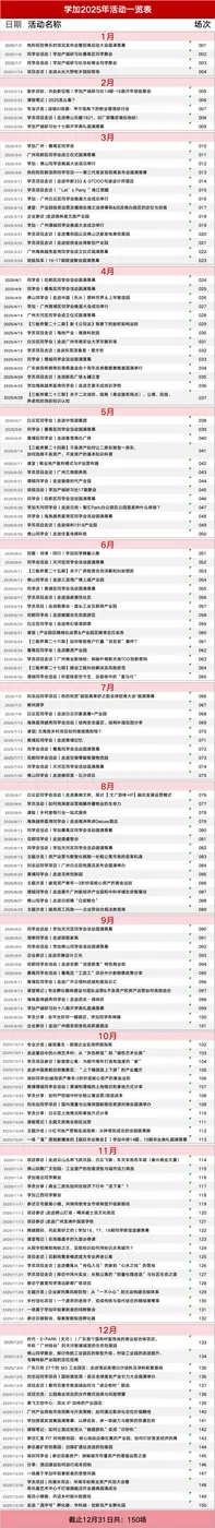 学加 2026 年活动汇总 - 图2