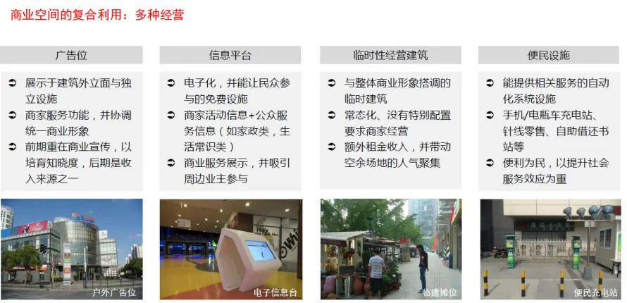 学加课堂笔记丨社区商业及创新业态设计要点 - 图80