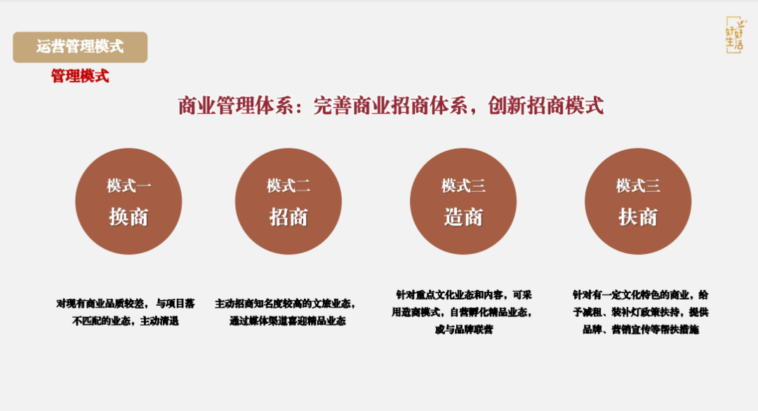 课程笔记丨主题文旅商业街区运营 - 图18