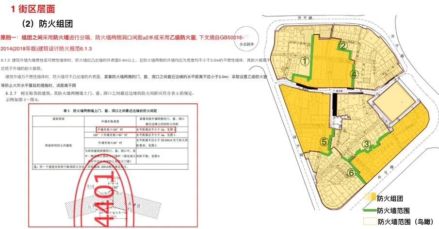 课堂笔记丨园区改造的建筑规划&厂房园区定位/规划/销售 - 图13