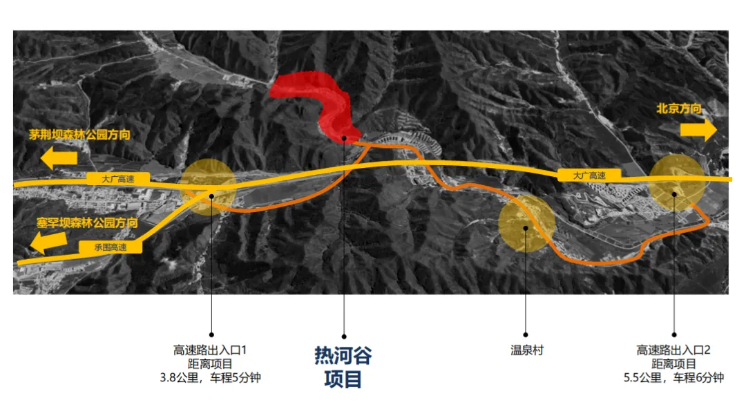 课堂笔记丨文化手法下的乡村振兴 - 图9
