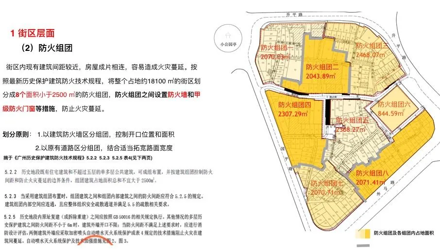 课堂笔记丨园区改造的建筑规划&厂房园区定位/规划/销售 - 图10