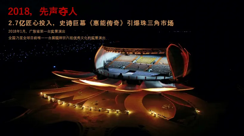 课堂笔记:主题文旅商业街区运营 - 图25