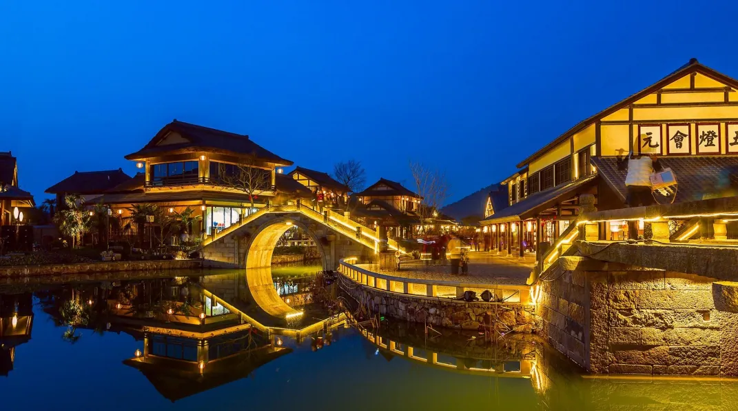 学加课堂笔记 | 复盘度假目的地的全体系构建 - 图24