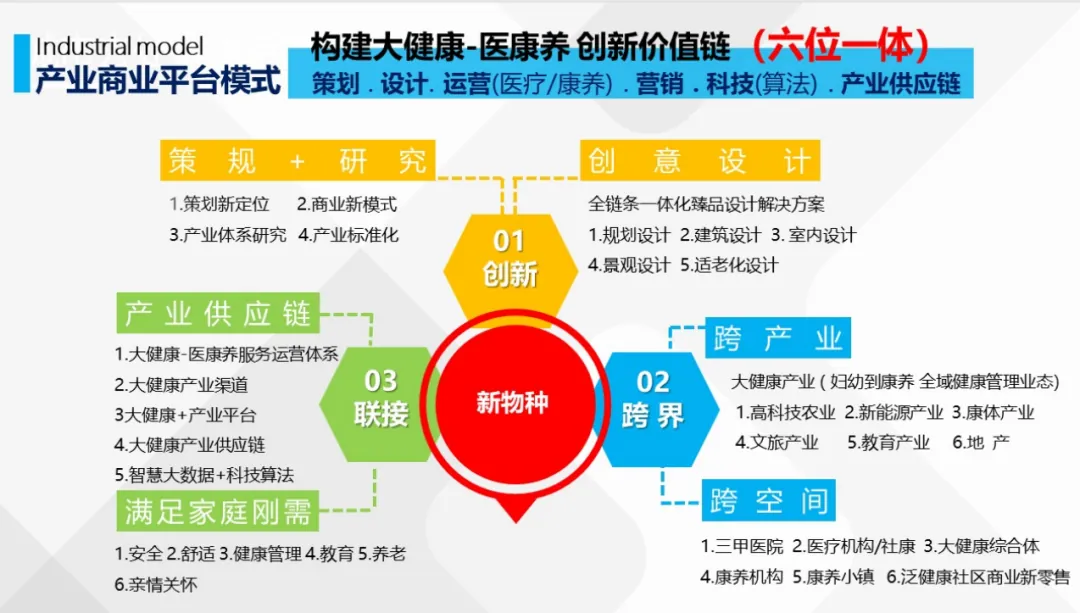 学加海珠区同学会丨主题沙龙分享及走进丽联家具 - 图16