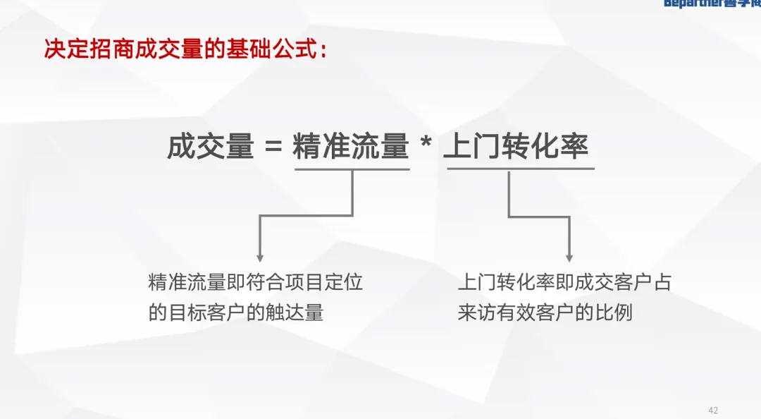 张穗星：用产品运营思维盘活存量商办资产 - 图25