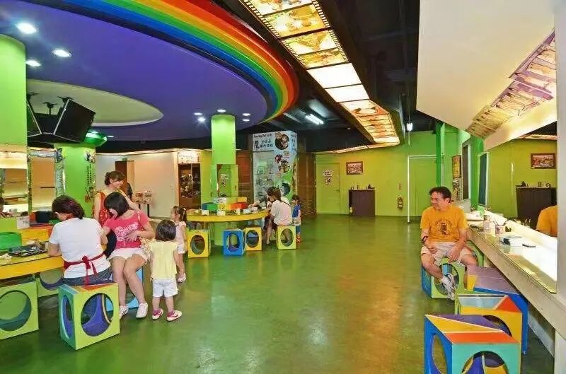 课堂笔记丨商业空间的文创思维 - 图13
