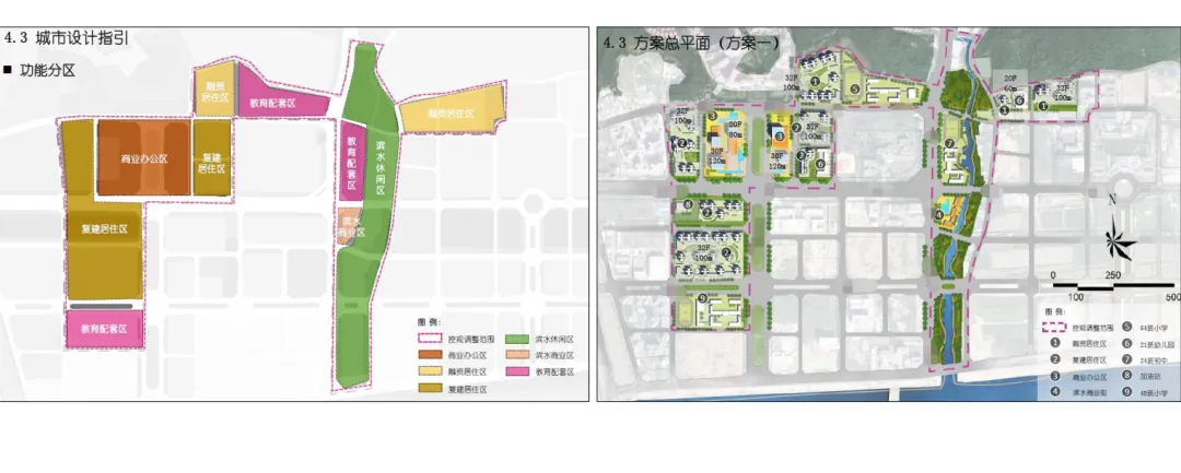 学加课堂笔记丨城市更新中旧村改造的经济逻辑与投资测算&广州市旧村更新改造项目拆补方案 - 图22