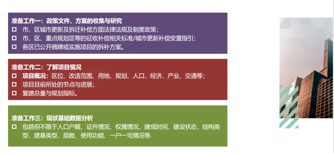 学加课堂笔记丨城市更新中旧村改造的经济逻辑与投资测算&广州市旧村更新改造项目拆补方案 - 图60