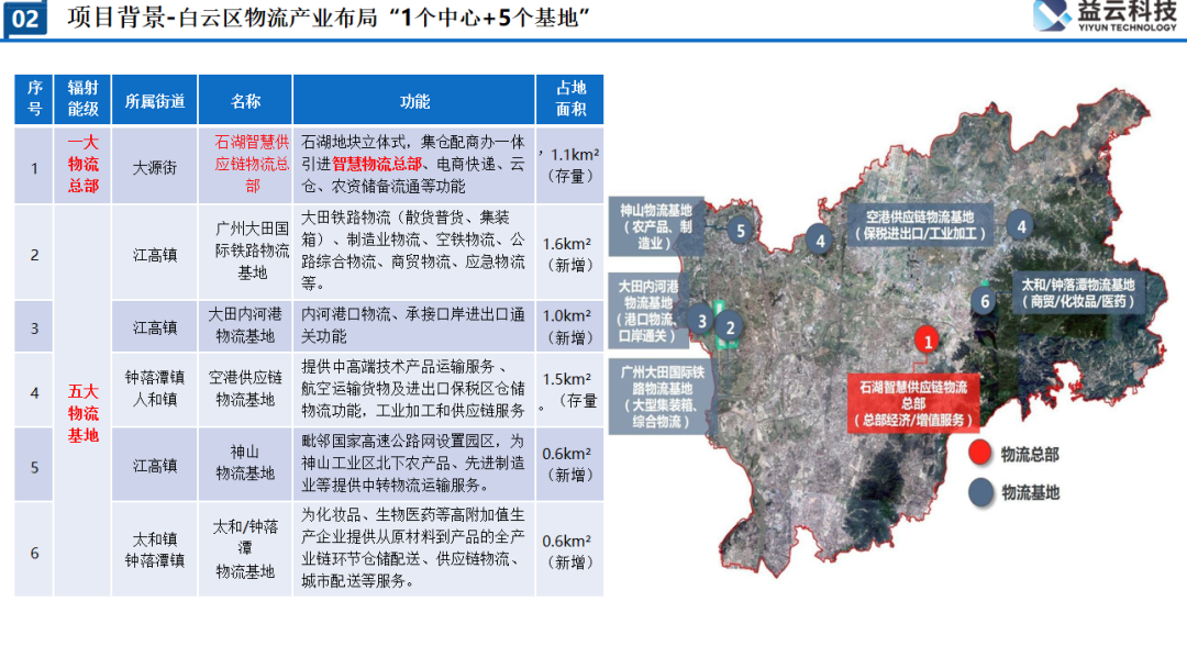 学加广州·白云区同学会圆满成立 - 图18