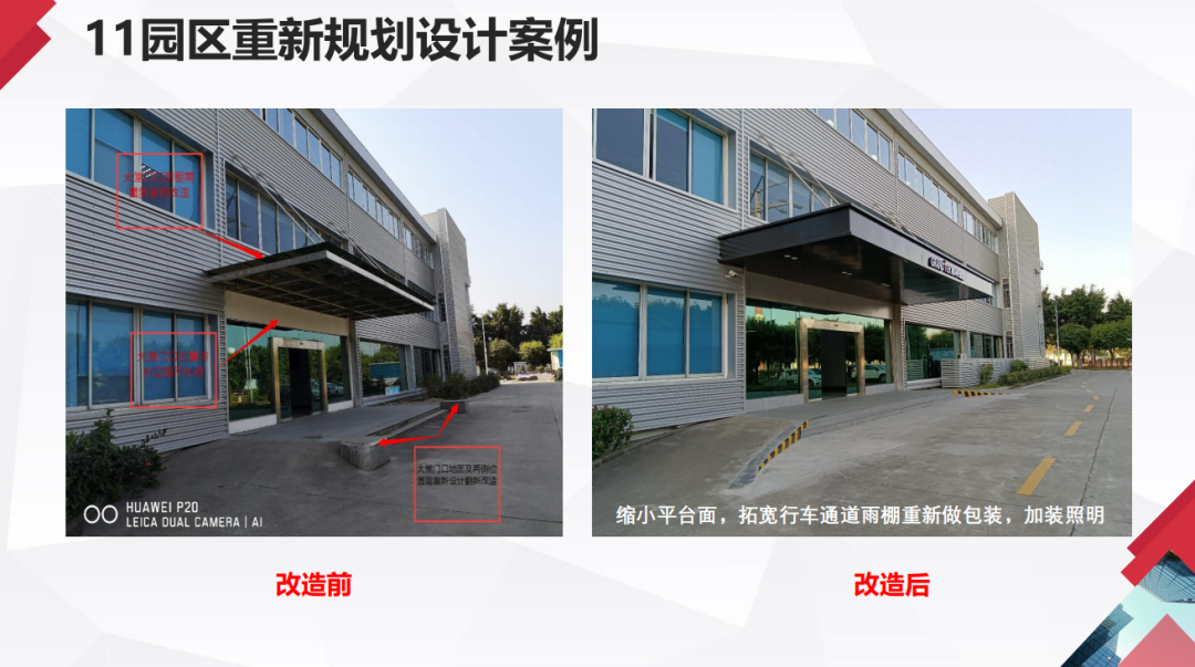 园区运营的避坑指南 - 图38