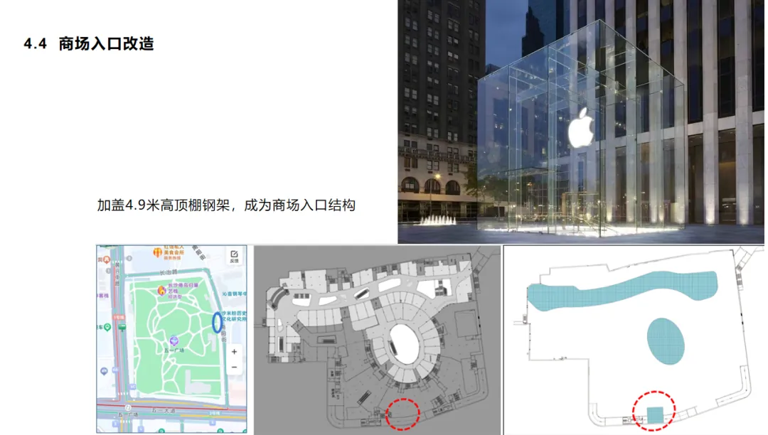 课堂笔记丨企业发展中如何借力于政府&地产(物业)收并购的投资视角 - 图27