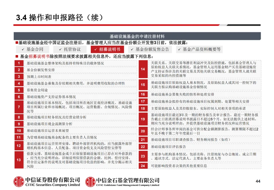 学员线上分享丨公募REITs的“势”与“数” - 图56