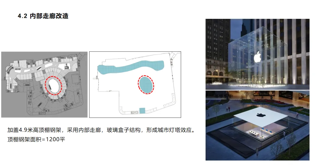 课堂笔记丨企业发展中如何借力于政府&地产(物业)收并购的投资视角 - 图25