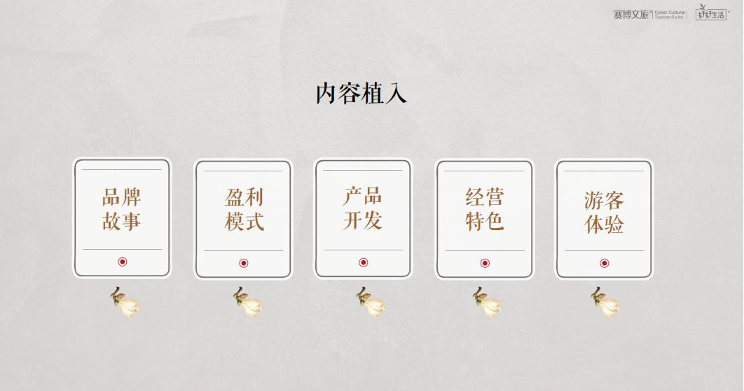 课程笔记丨主题文旅商业街区运营 - 图42