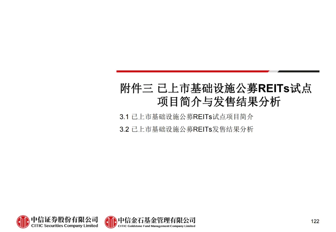 学员线上分享丨公募REITs的“势”与“数” - 图134