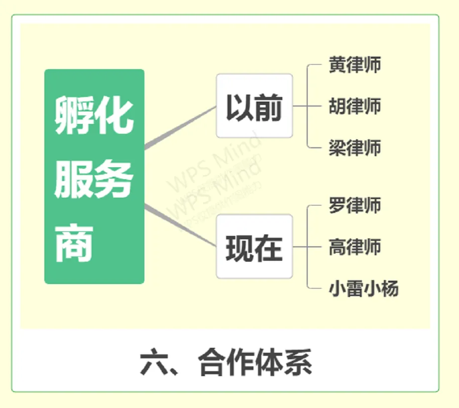 贺国强:“二进宫”后的再次创业 - 图9