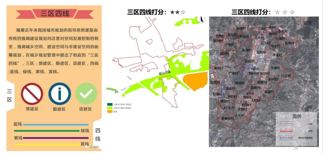 课堂笔记:村改可研测算及拆补方案 - 图25