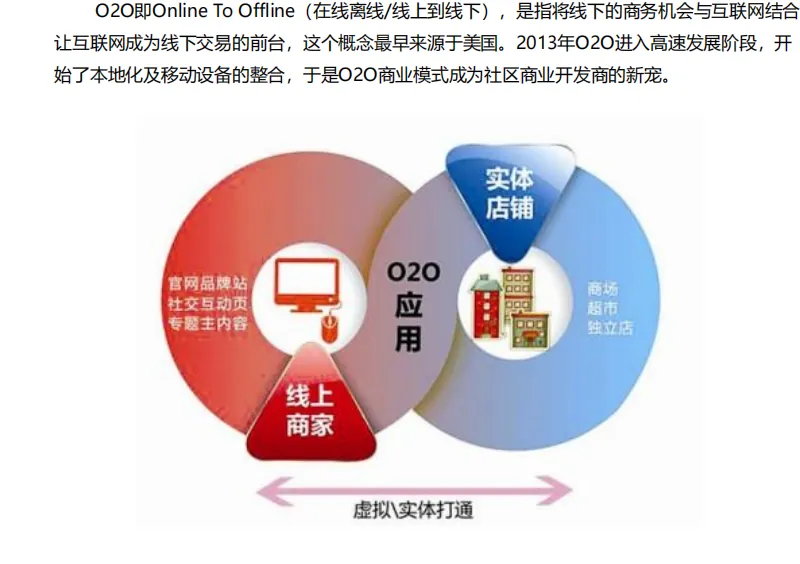 学加课堂笔记丨社区商业及创新业态设计要点 - 图66