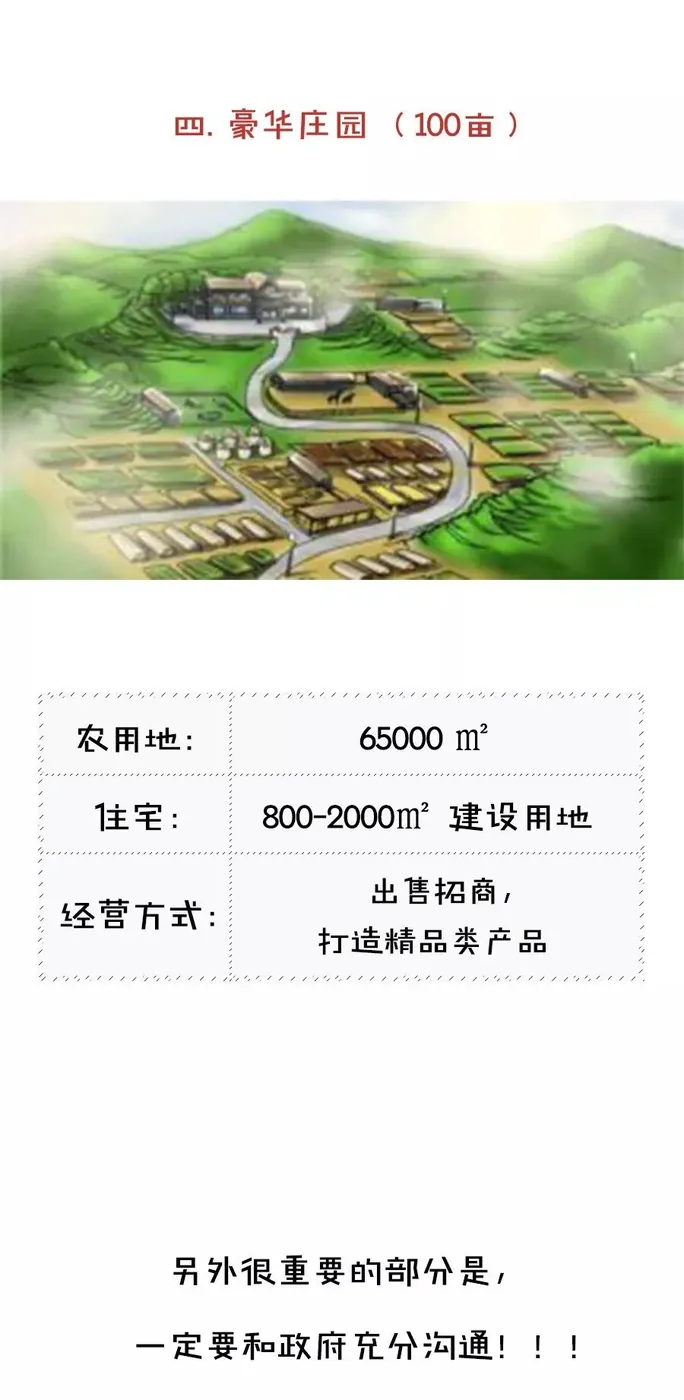 怎么玩“点状抠地”? - 图13
