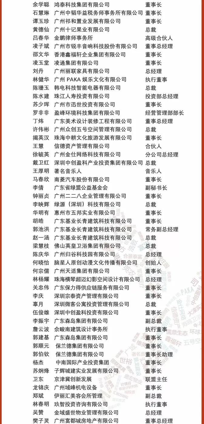 主题园区产业联盟,一个民间三无组织的迭代与升级。 - 图11