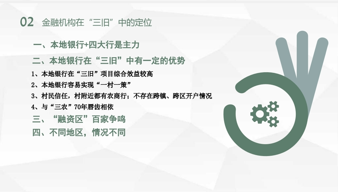 学加线上分享:浅谈“三旧”融资! - 图8