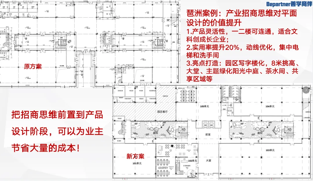 张穗星：用产品运营思维盘活存量商办资产 - 图22