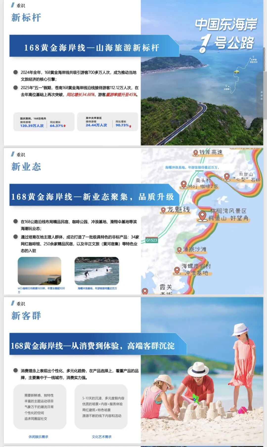 课堂笔记丨一个用38元门票做出27%复购率,一个跑遍全国说服老板再投1个亿:资产下行市场,谁在靠运营活下来?