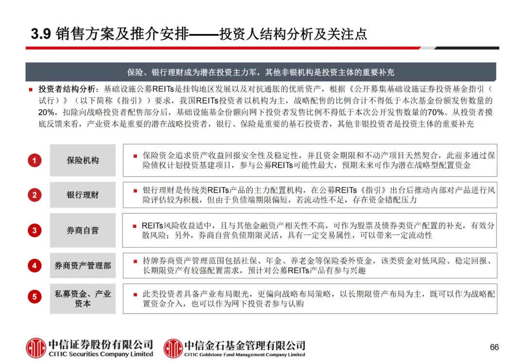 学员线上分享丨公募REITs的“势”与“数” - 图78