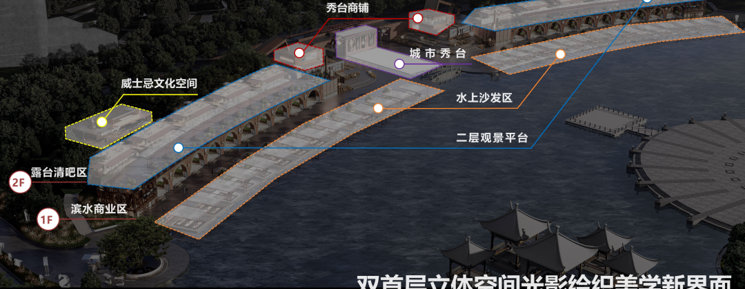 项目参访 |走进佛山灯湖·樽岸威士忌文化街区 - 图3