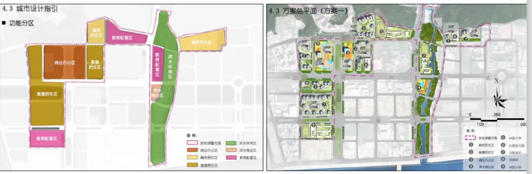 课堂笔记:村改可研测算及拆补方案 - 图40