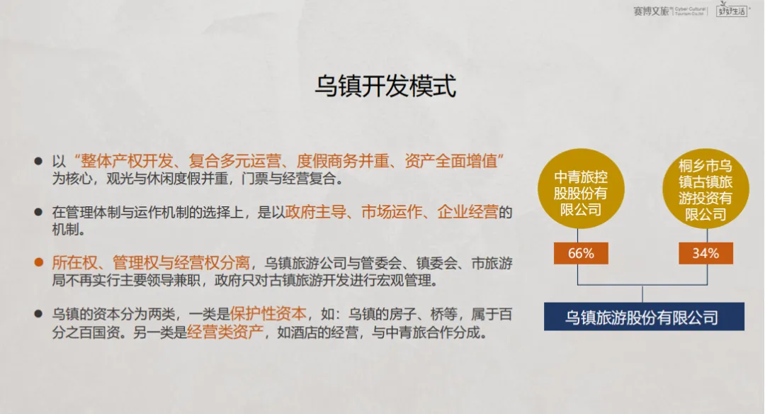学加课堂笔记 | 复盘度假目的地的全体系构建 - 图30