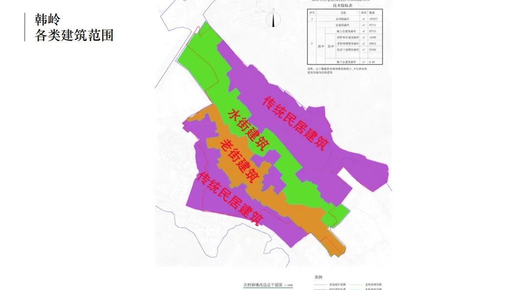学加课堂笔记 | 复盘度假目的地的全体系构建 - 图62