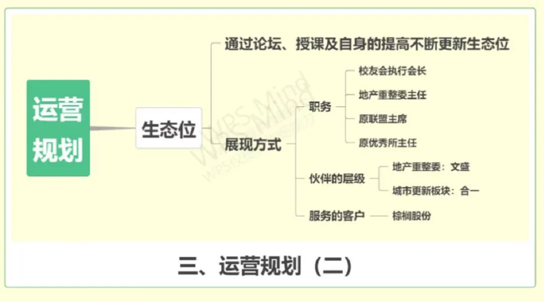 贺国强:“二进宫”后的再次创业 - 图4