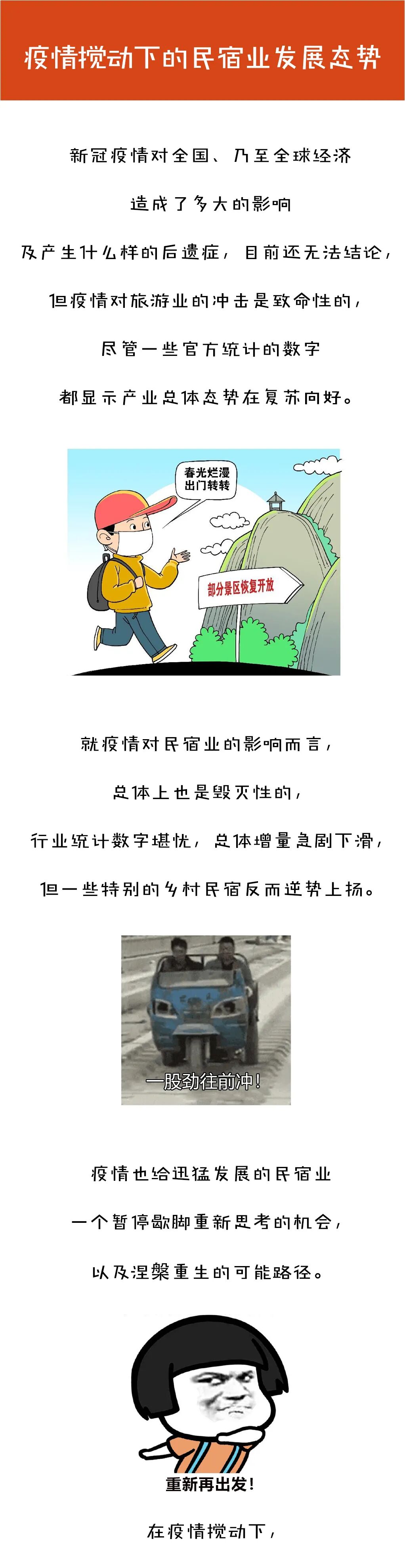 疫情搅动下的民宿业发展态势 - 图2