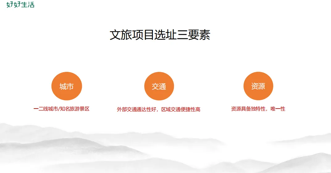 学加课堂笔记 | 复盘度假目的地的全体系构建 - 图13