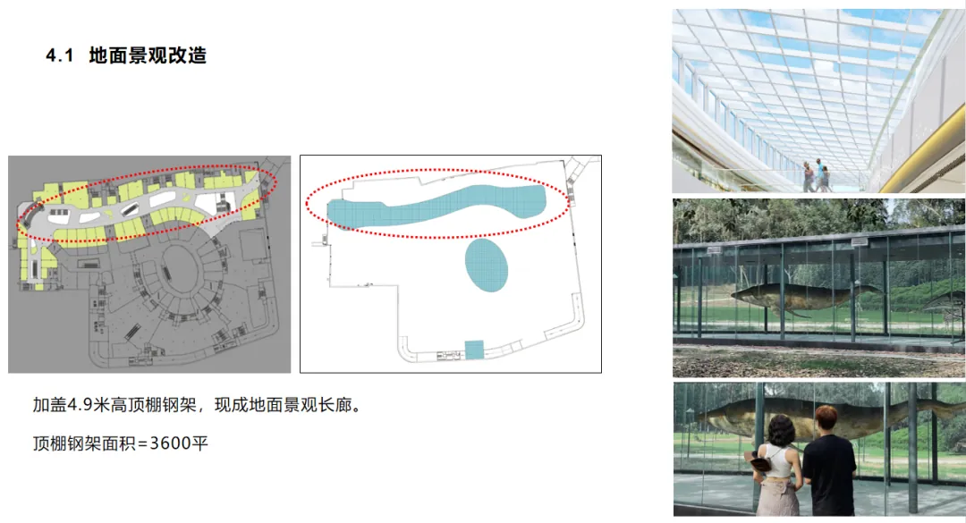 课堂笔记丨企业发展中如何借力于政府&地产(物业)收并购的投资视角 - 图24