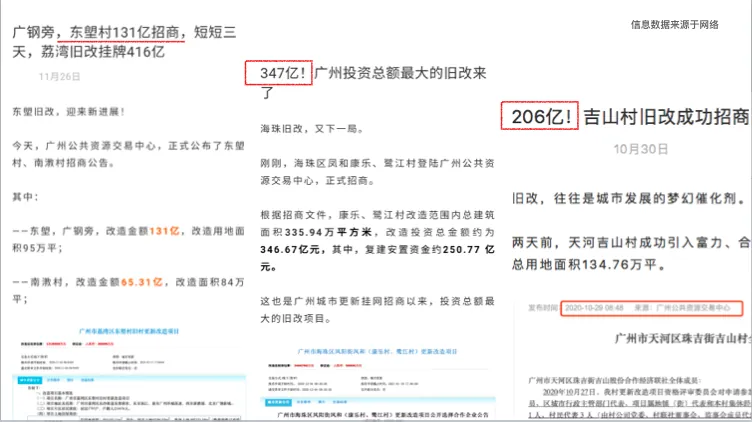 课堂笔记:城市更新中的法律实务 - 图4