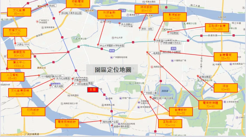分享：如何通过前策给产业园区找到一个“优势定位” - 图14