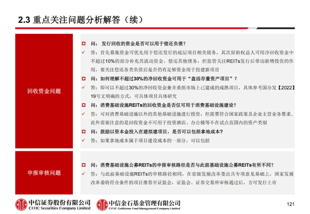 学员线上分享丨公募REITs的“势”与“数” - 图133