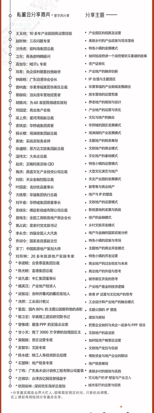 主题园区产业联盟,一个民间三无组织的迭代与升级。 - 图9