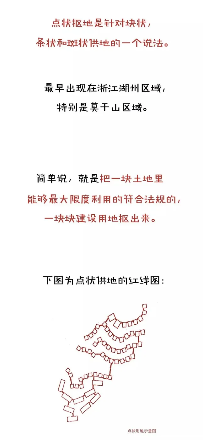 怎么玩“点状抠地”? - 图4