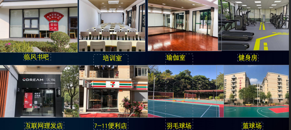 课程笔记丨专业孵化载体建设与团队运营&产业园穿越经济周期的好项目 - 图6