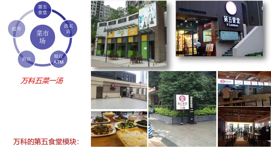 学加课堂笔记丨社区商业及创新业态设计要点 - 图78