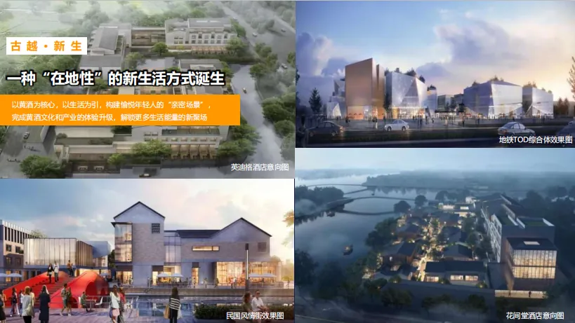 课堂笔记:主题文旅商业街区运营 - 图20