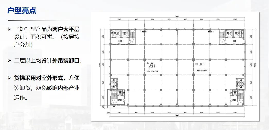 课堂笔记丨厂房园区定位/规划/销售＆园区改造的建筑规划 - 图12