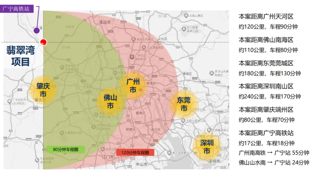 课堂笔记丨文化手法下的乡村振兴 - 图7