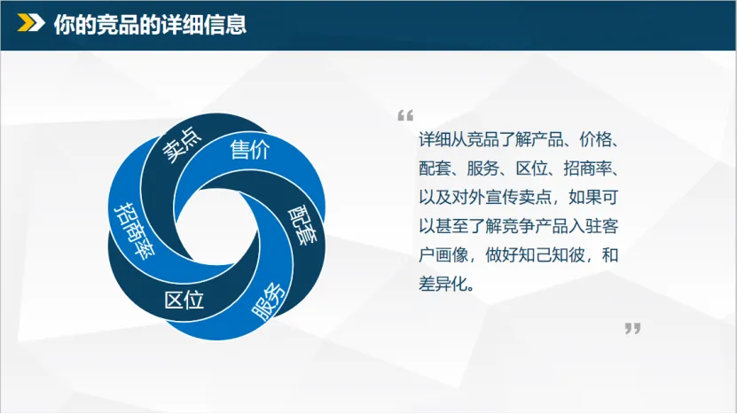 学加网为广州国有资产管理集团内训 - 图11