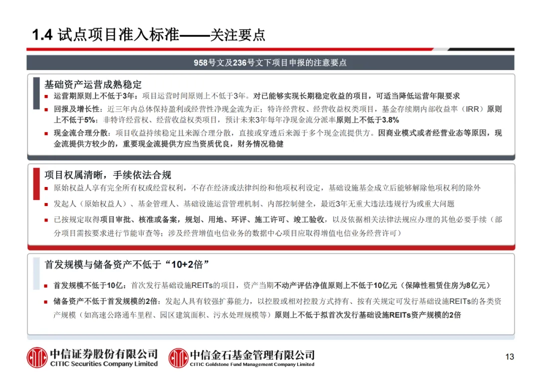 学员线上分享丨公募REITs的“势”与“数” - 图18