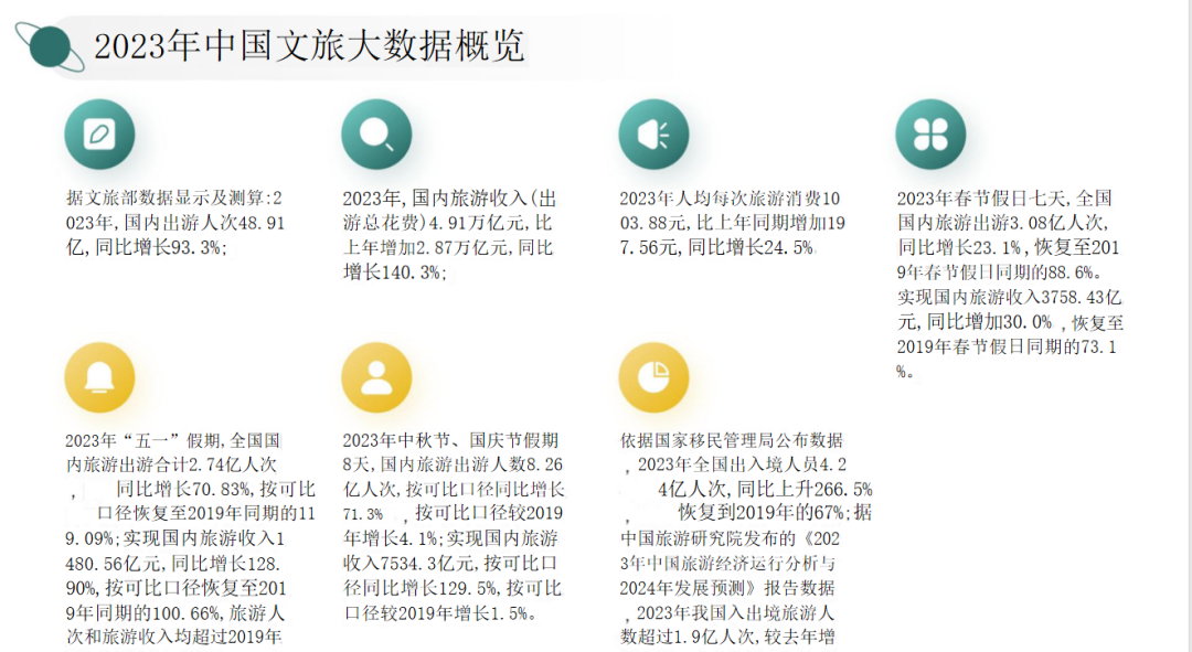 【三板斧第十八期】不良资产从业者和空间运营商交流会 - 图8